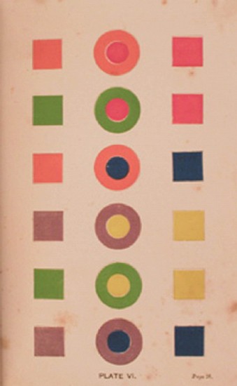 Michael Eugene Chevreul, THE LAWS OF CONTRAST OF COLOUR: and Their Application to the Arts of Painting, Decoration of BuildingsÉ Illumination, Landscape, and Flower Gardening, &c. Translated from the French by John Spanton. CHEVREUL, Michael Eugene
1861